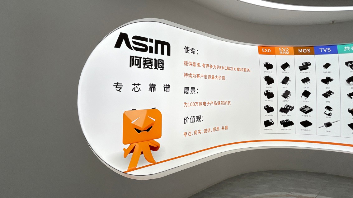 深圳品牌策划,深圳VI设计,科技企业VI设计